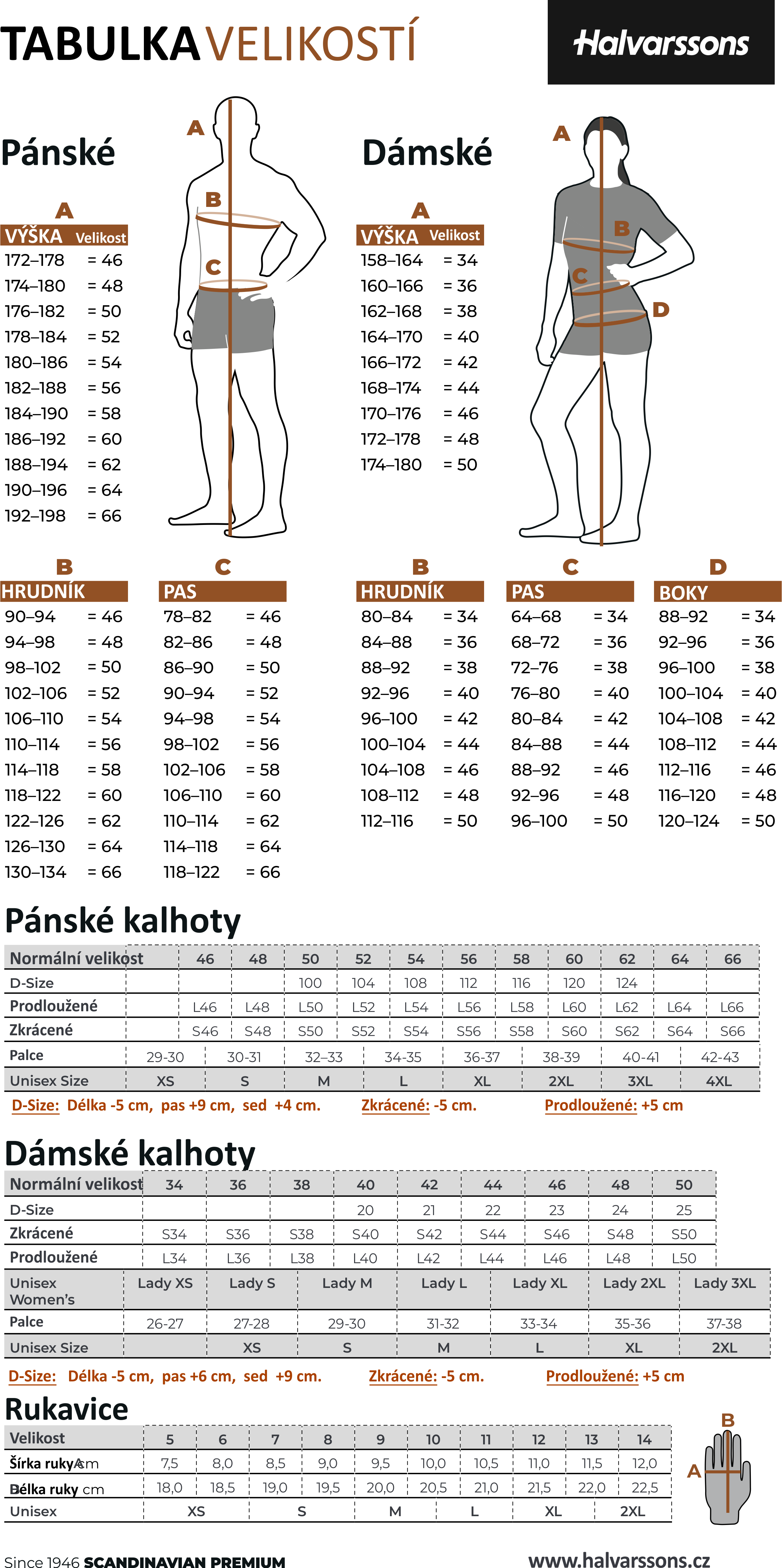 Tabulka velikostí Halvarssons 2024 - HZ